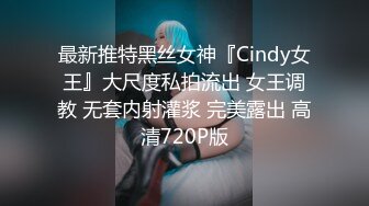 最新推特黑丝女神『Cindy女王』大尺度私拍流出 女王调教 无套内射灌浆 完美露出 高清720P版