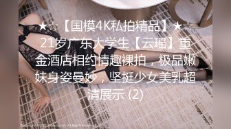 ★☆【国模4K私拍精品】★☆21岁广东大学生【云瑶】重金酒店相约情趣裸拍，极品嫩妹身姿曼妙，坚挺少女美乳超清展示 (2)